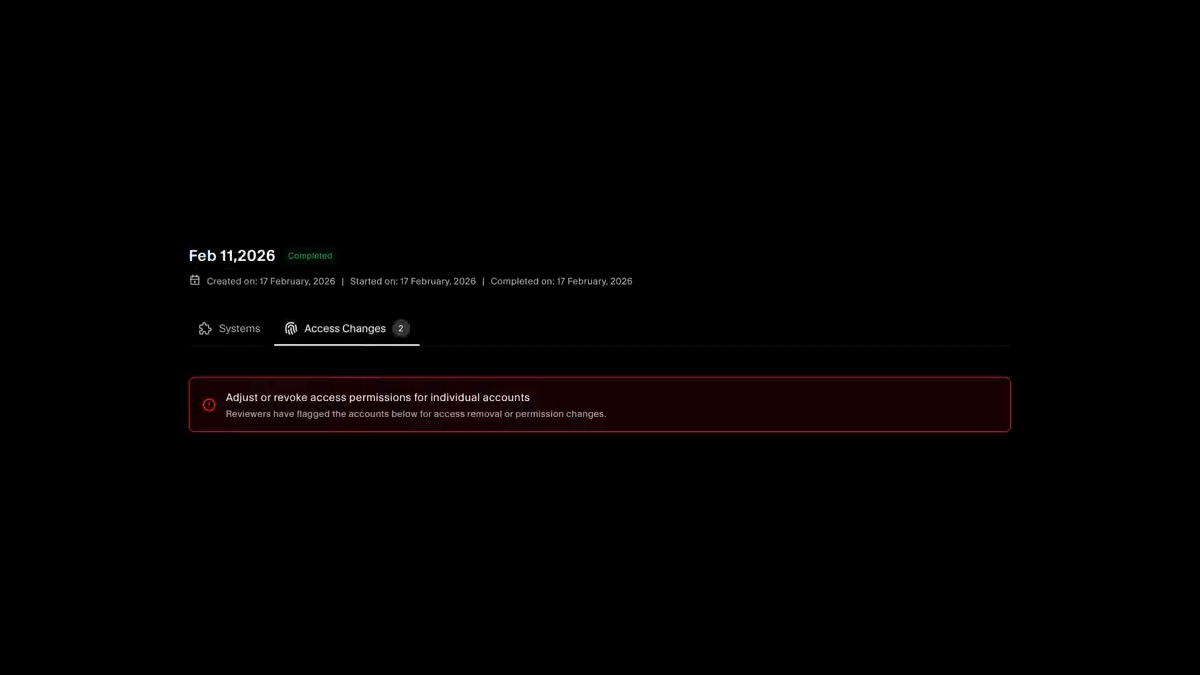 Access changes tab flagging accounts for access removal or permission changes after a completed review