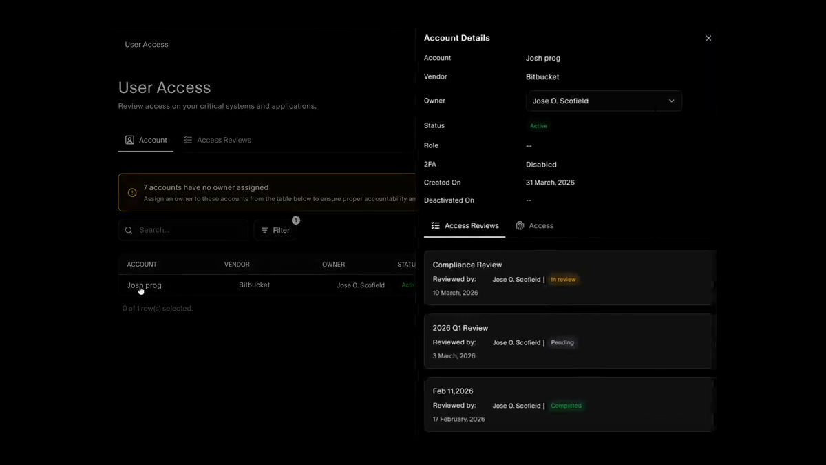 Account details panel showing owner, two-factor status, and the account's past access reviews
