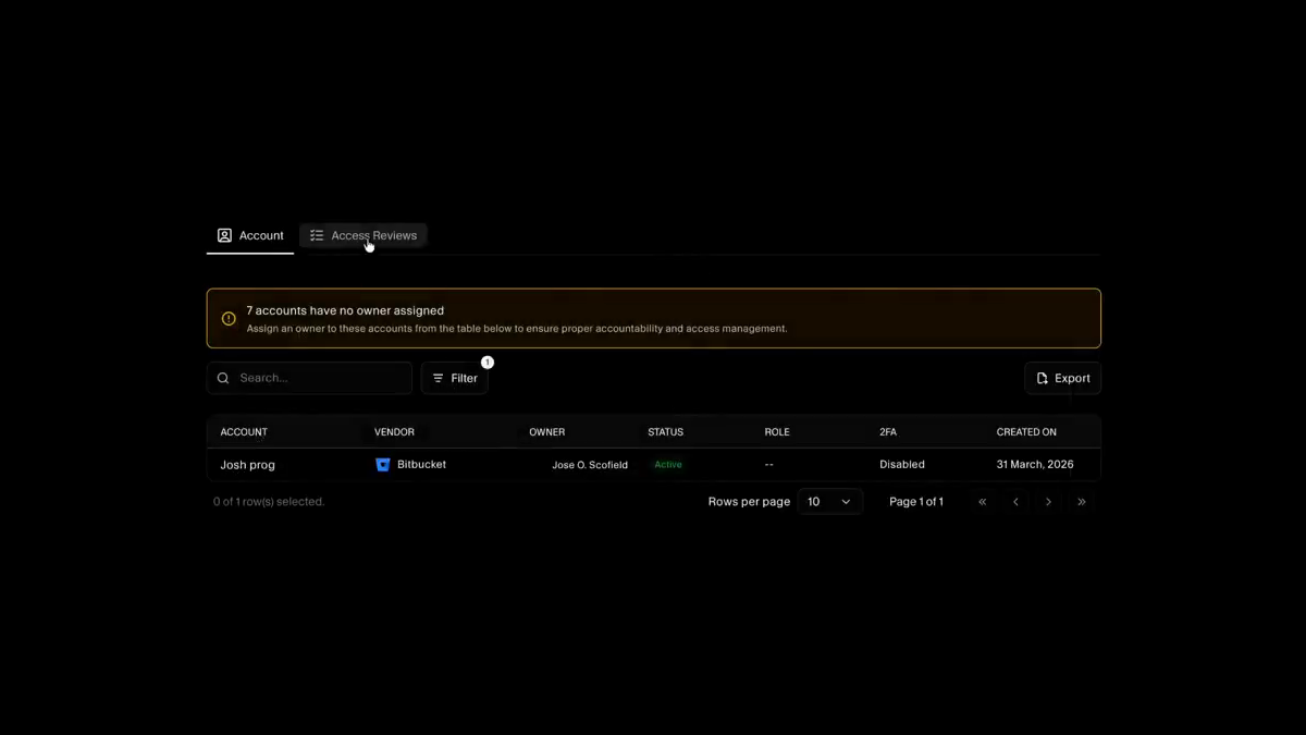 User Access account inventory with a warning that seven accounts have no owner assigned