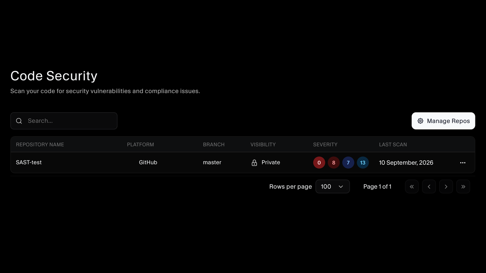Code security repository list showing platform, branch, visibility, severity counts, and last scan