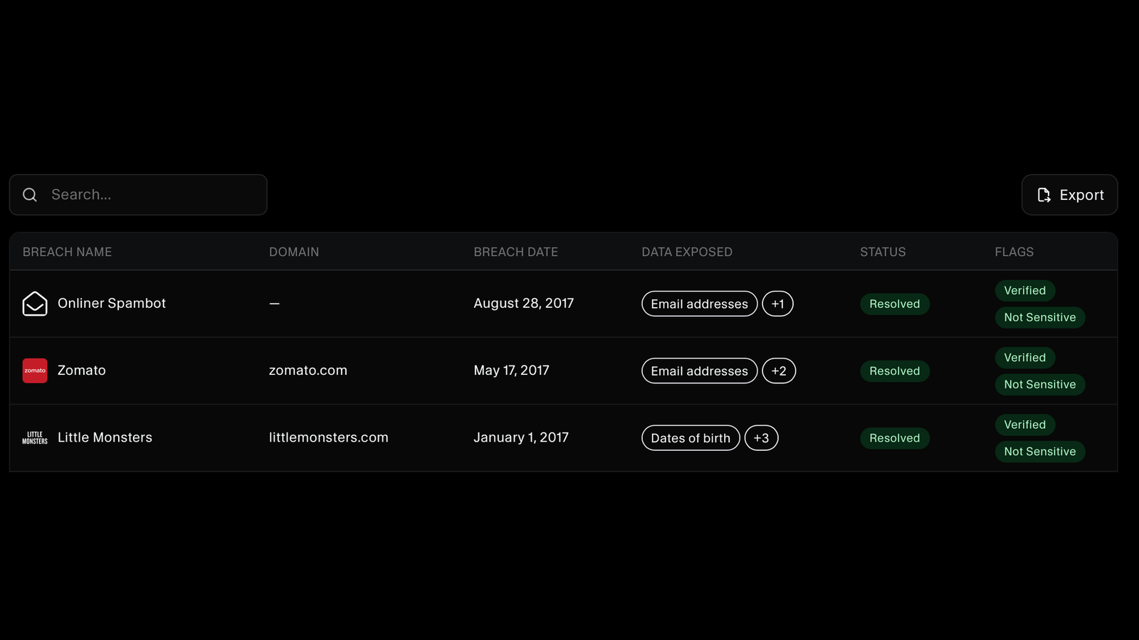 Breach list showing name, domain, date, data exposed, status, and flags