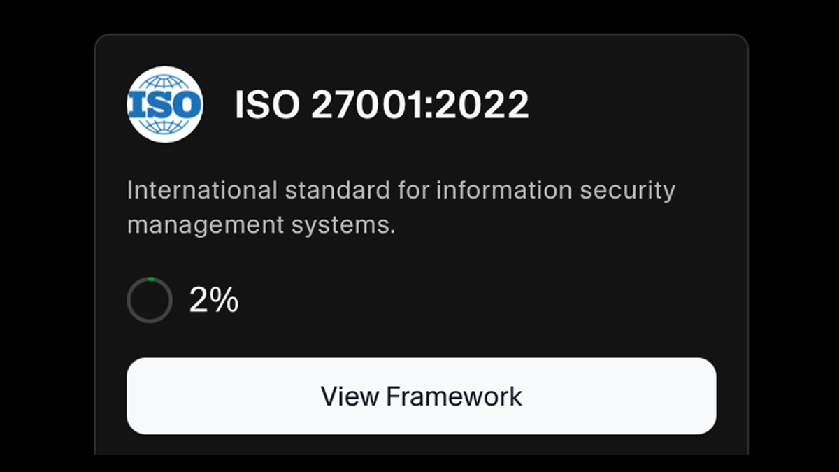 ISO 27001:2022 framework card showing its description and completion percentage