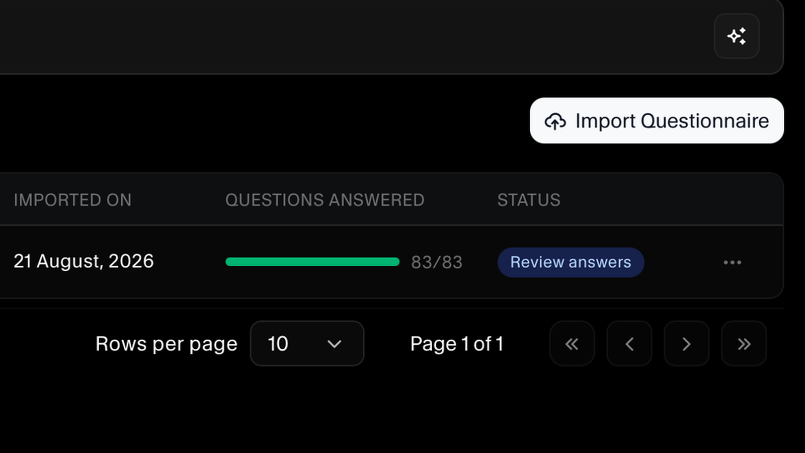 Questionnaire progress showing all questions answered and ready for review