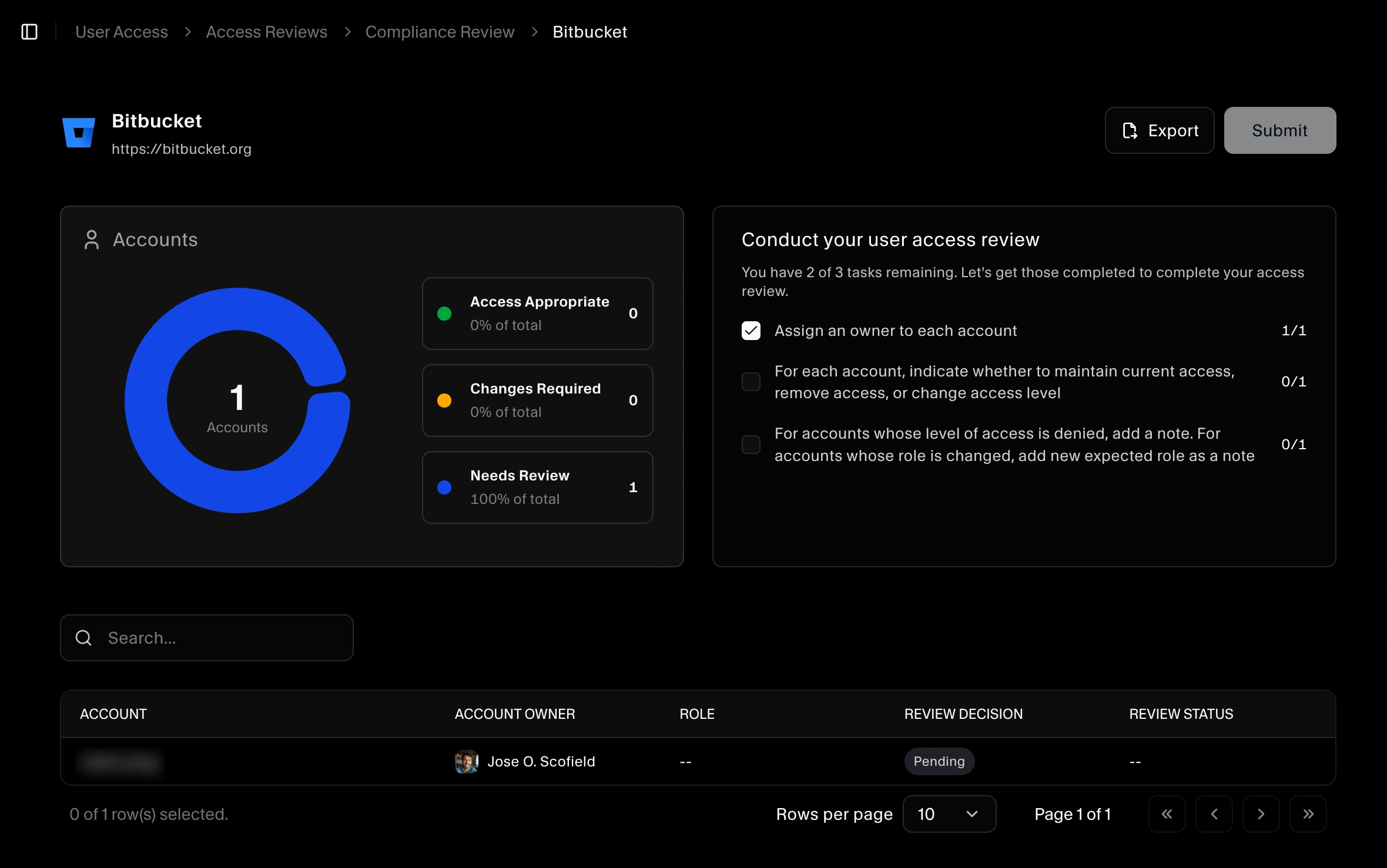 SecureSlate access review