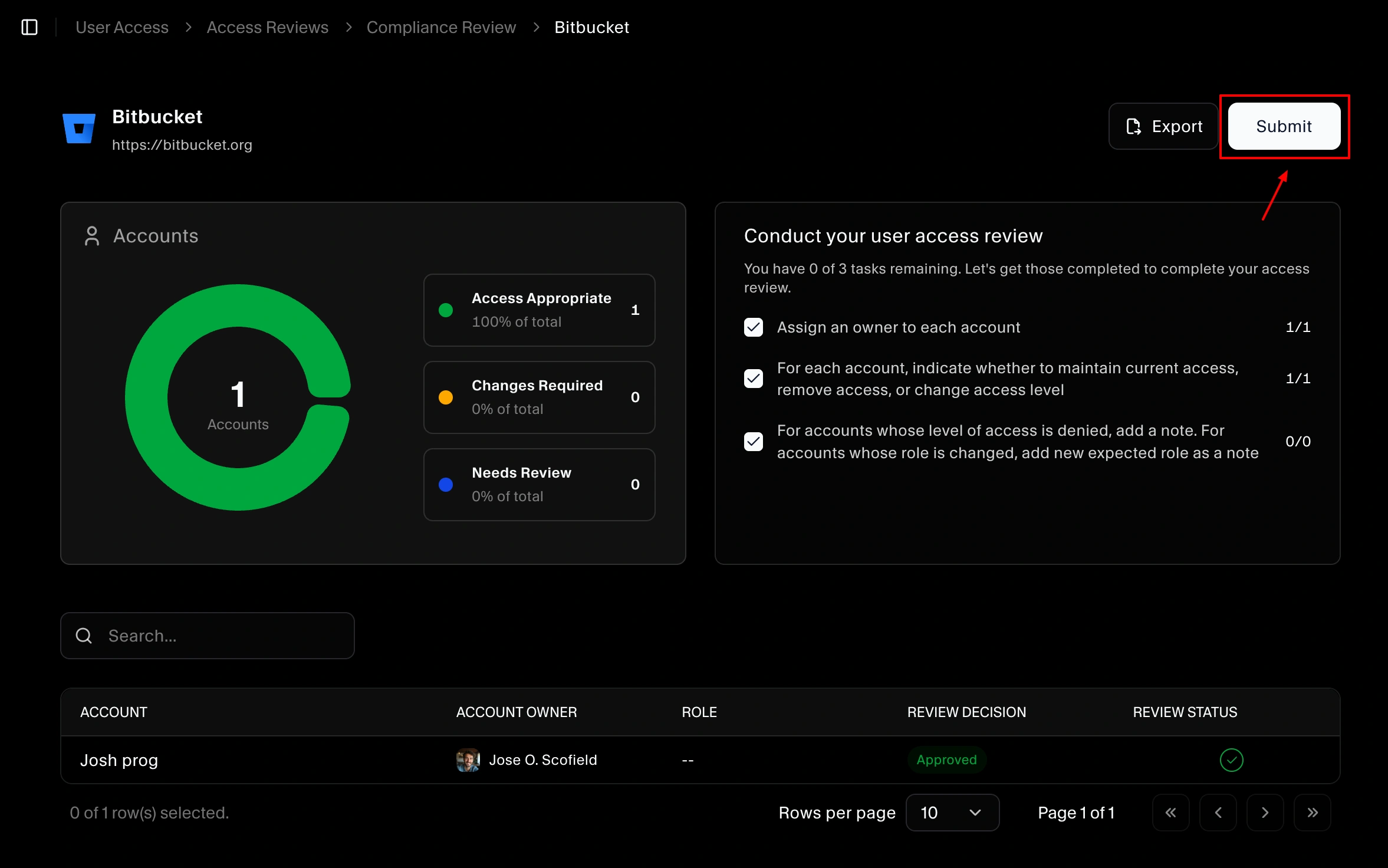 SecureSlate access review