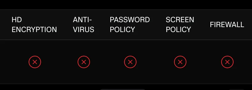 Asset compliance checks