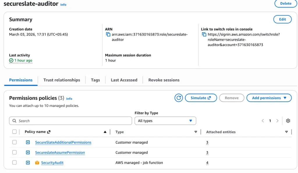 AWS role permissions policies (3)