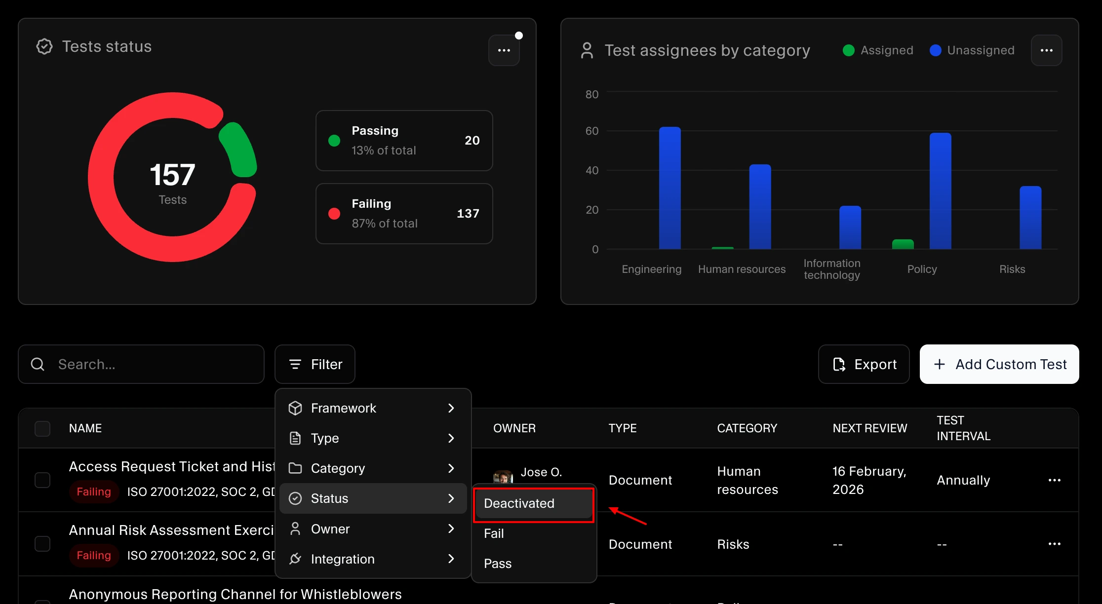 SecureSlate test deactivate