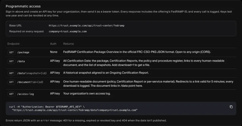 Programmatic access endpoints