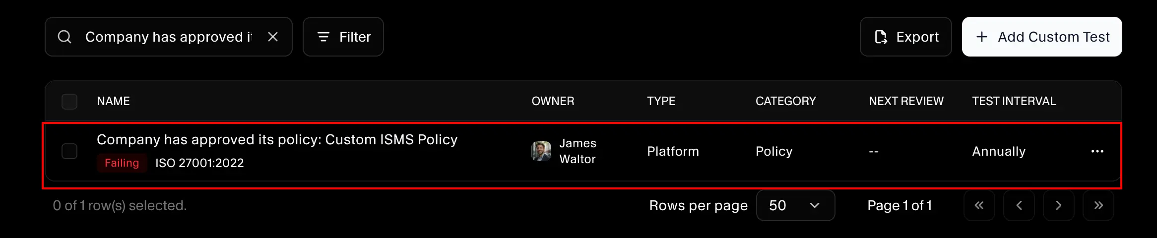 Test created for policy