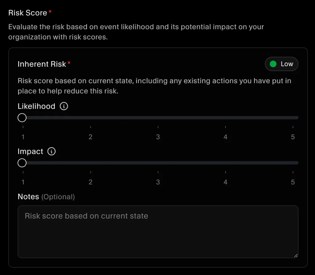 Inherent risk score