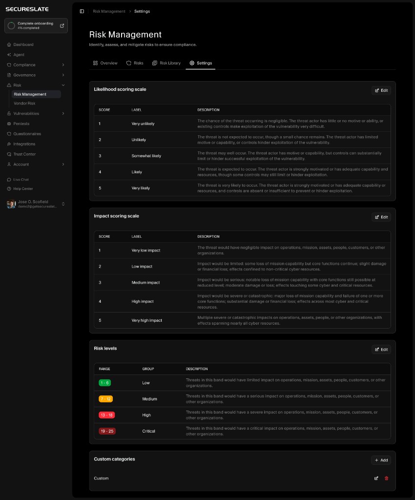 Risk Management settings
