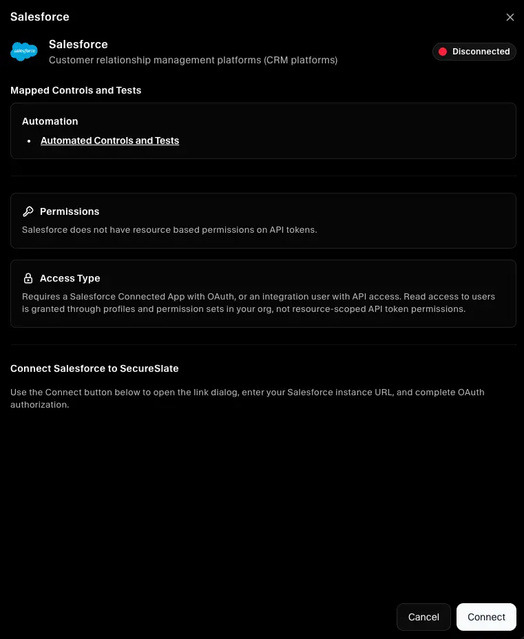 SecureSlate – Salesforce available integration