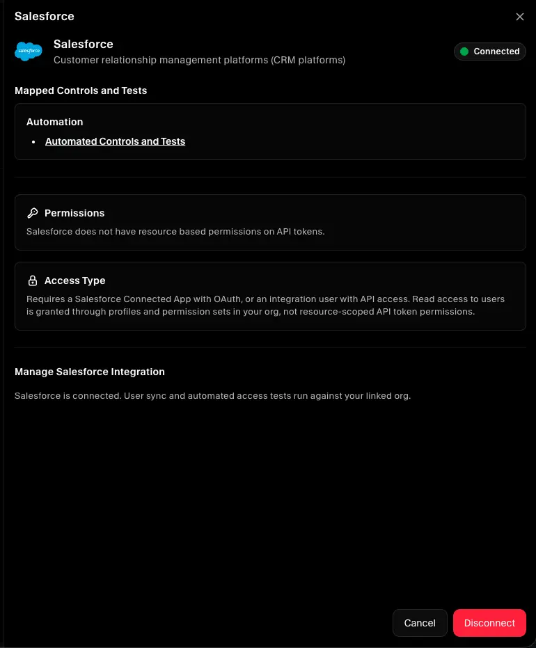 SecureSlate – Salesforce connected