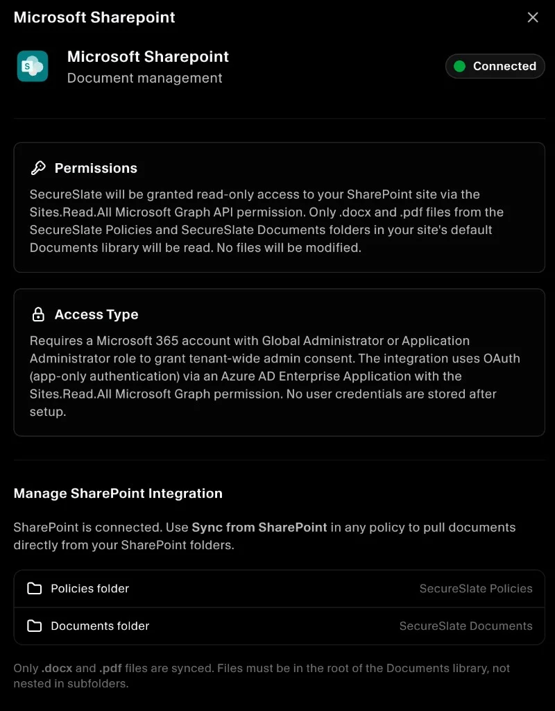 SecureSlate – Microsoft SharePoint connected