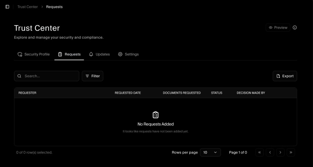 Trust Center Requests