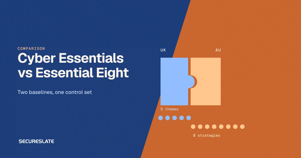 Cyber Essentials vs Essential Eight illustration: UK blue and Australian ochre halves joined by puzzle pieces, five dots against eight