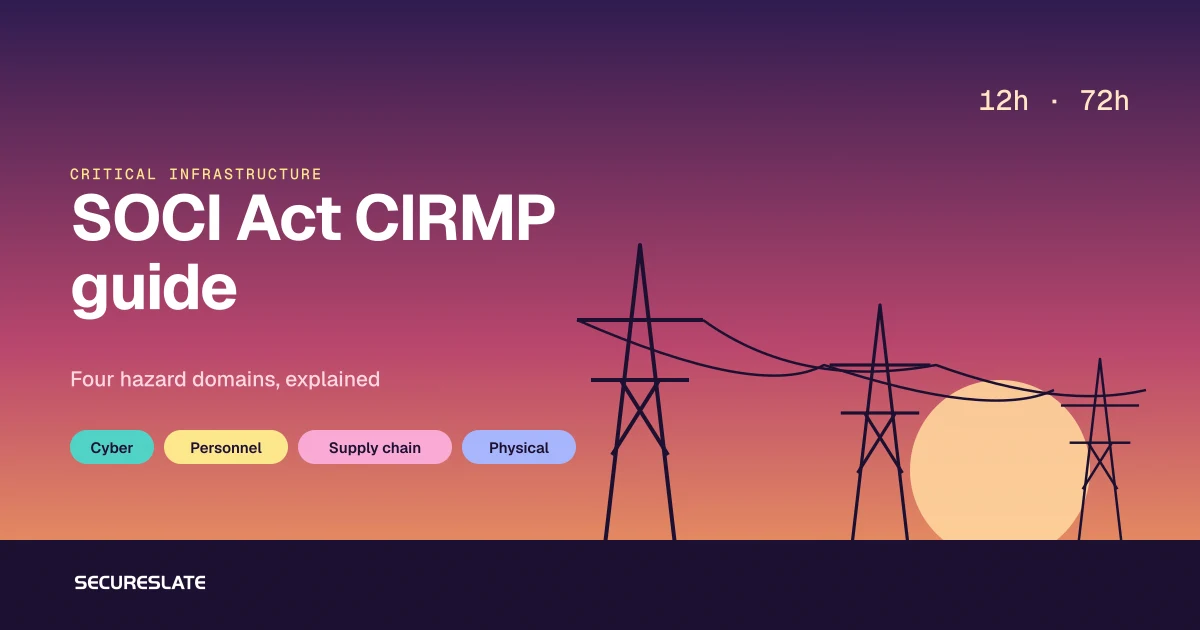 SOCI Act CIRMP illustration: power pylons at sunset with the four hazard domains: cyber, personnel, supply chain and physical