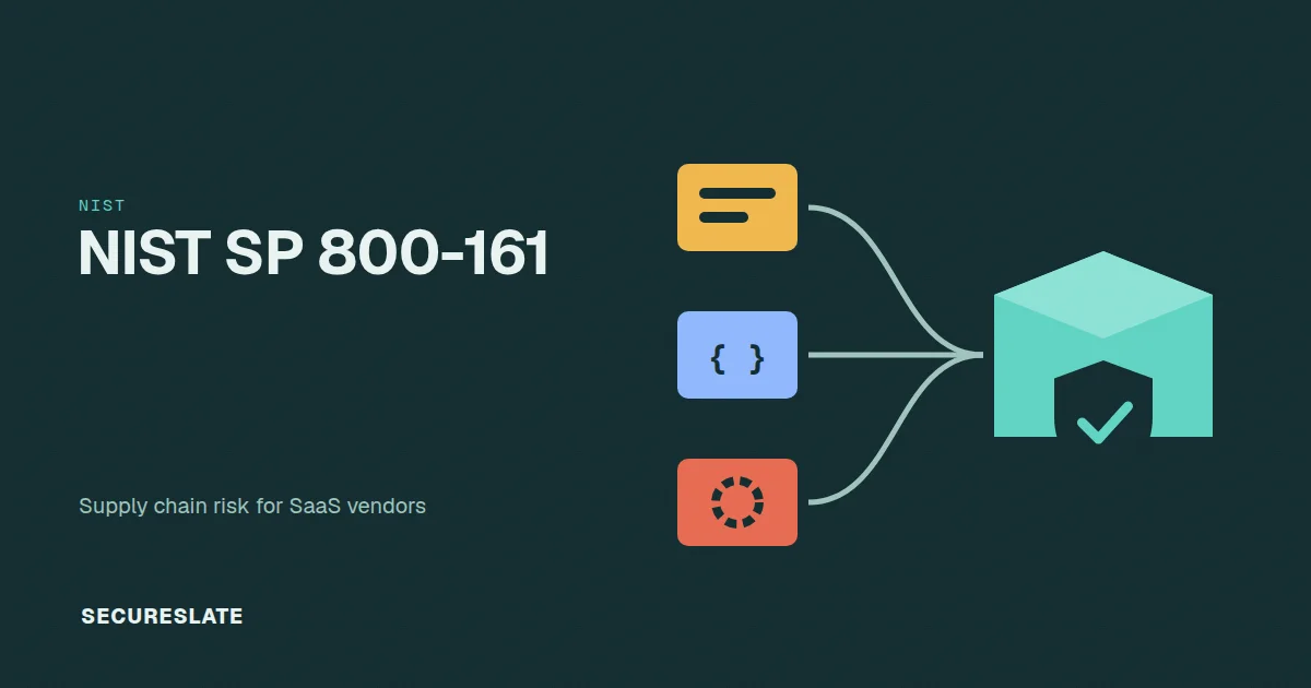 NIST SP 800-161 illustration: connected supplier, code and build pipeline icons flowing into a shielded product box