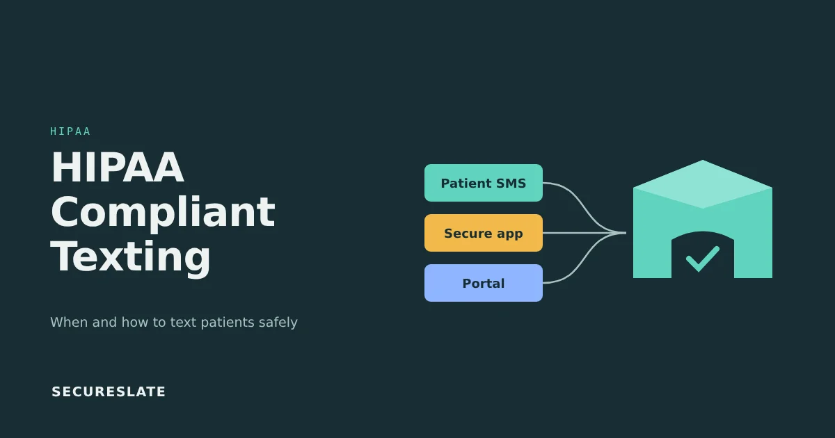HIPAA compliant texting illustration: patient SMS, a secure messaging app and a patient portal feeding into a protected system