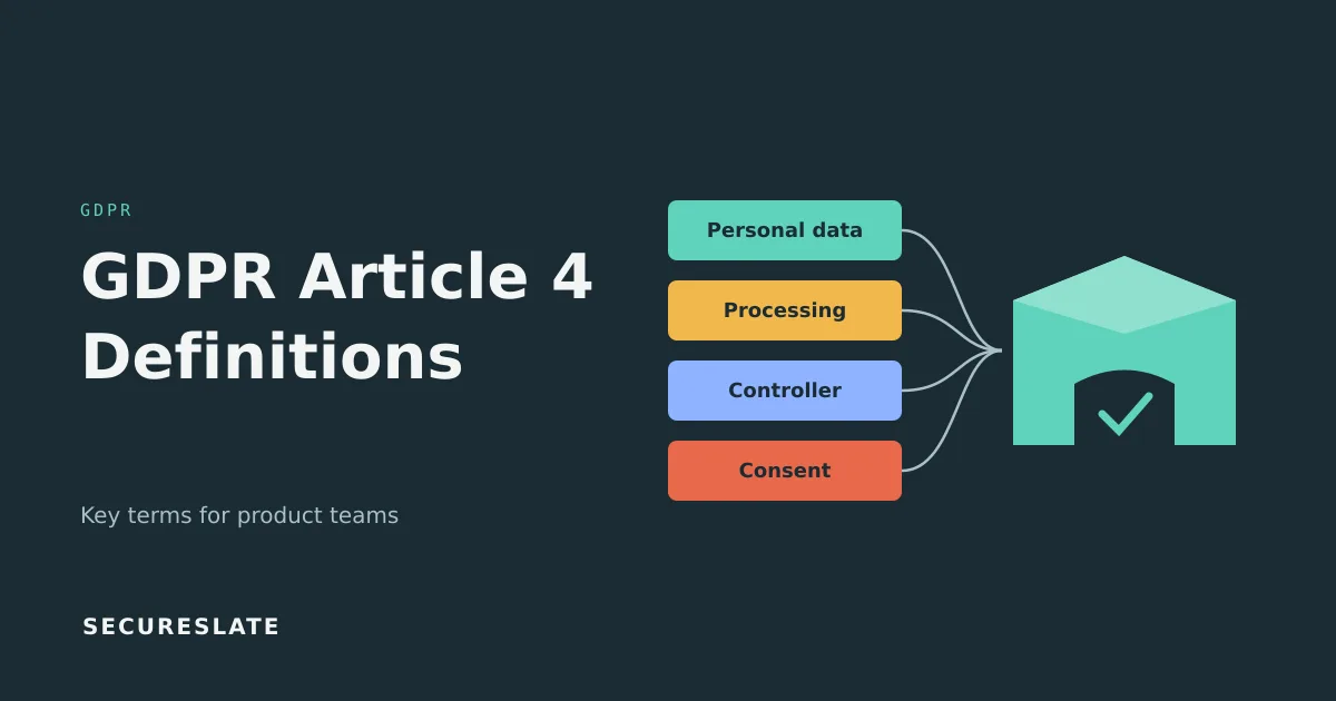 GDPR Article 4 definitions illustration: personal data, processing, controller and consent flowing into a protected system