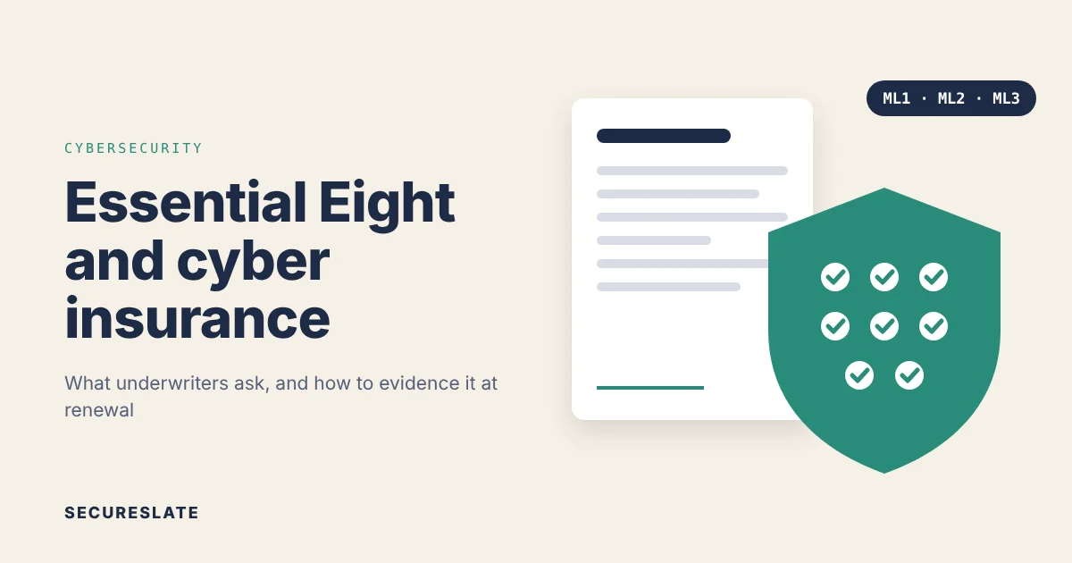 Essential Eight cyber insurance illustration: an insurance policy document beside a shield with eight control checkmarks