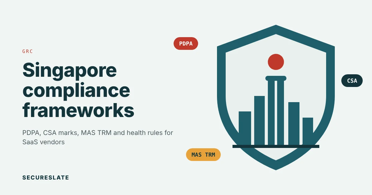 Singapore compliance frameworks illustration: a city skyline inside a shield with PDPA, CSA and MAS labels
