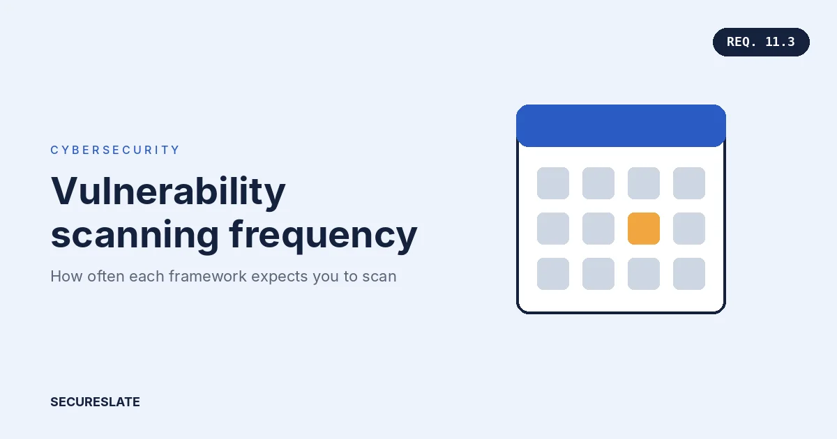 Calendar and scan schedule dashboard illustrating vulnerability scanning frequency by framework and asset type