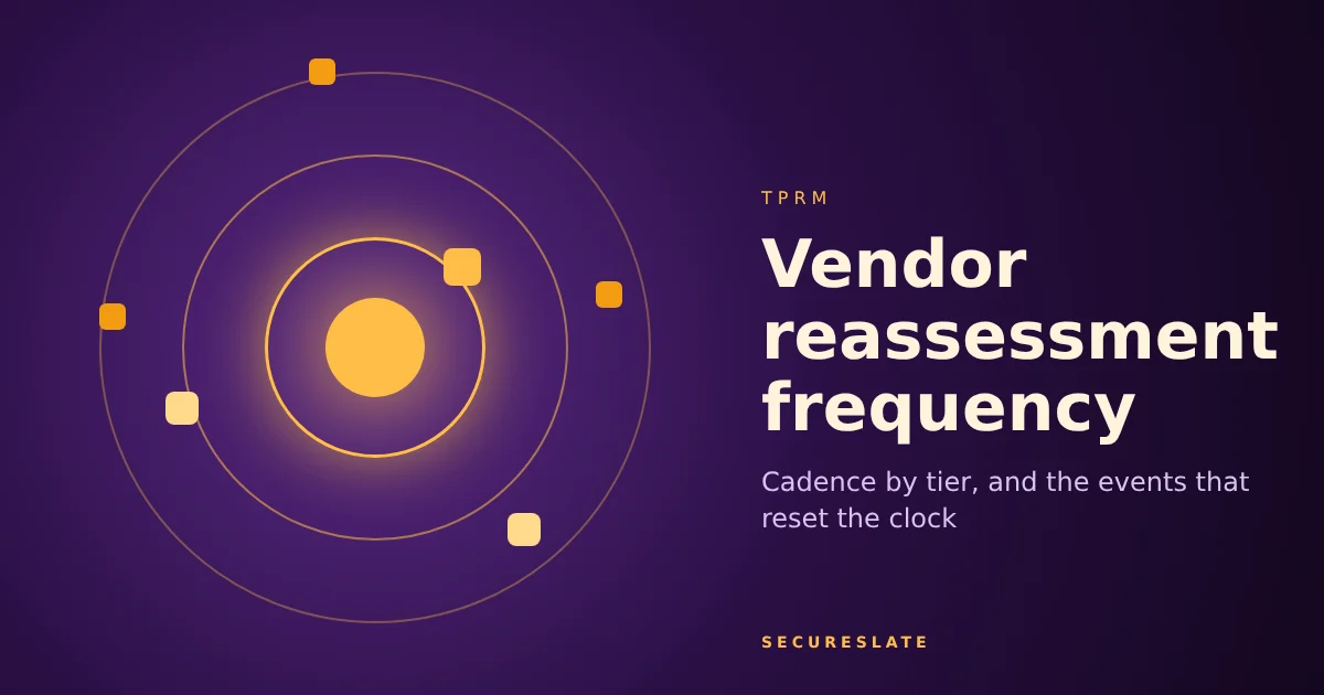 Vendor reassessment frequency illustration: a circular calendar with vendor cards in four risk tiers, review checkmarks and alert icons marking trigger events