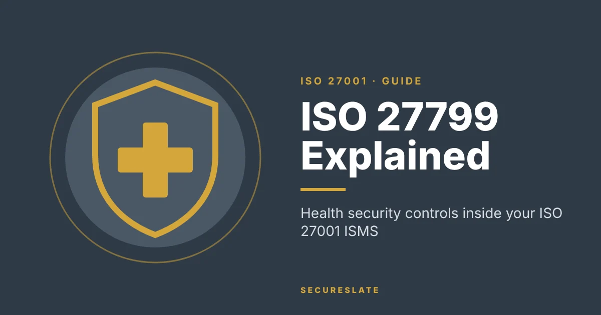 ISO 27799 health informatics illustration: a large central emblem combining a medical cross inside a shield on a slate background, with the title on the right