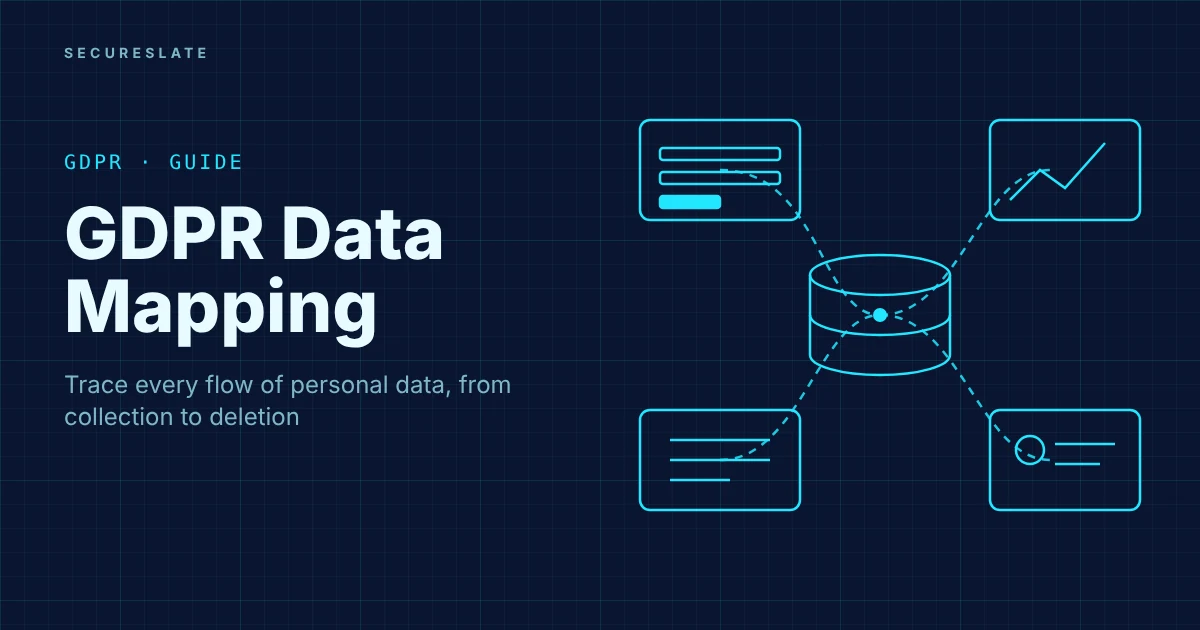 GDPR data mapping illustration: blueprint-style lines connecting a signup form, an application database, an analytics tool and a support desk