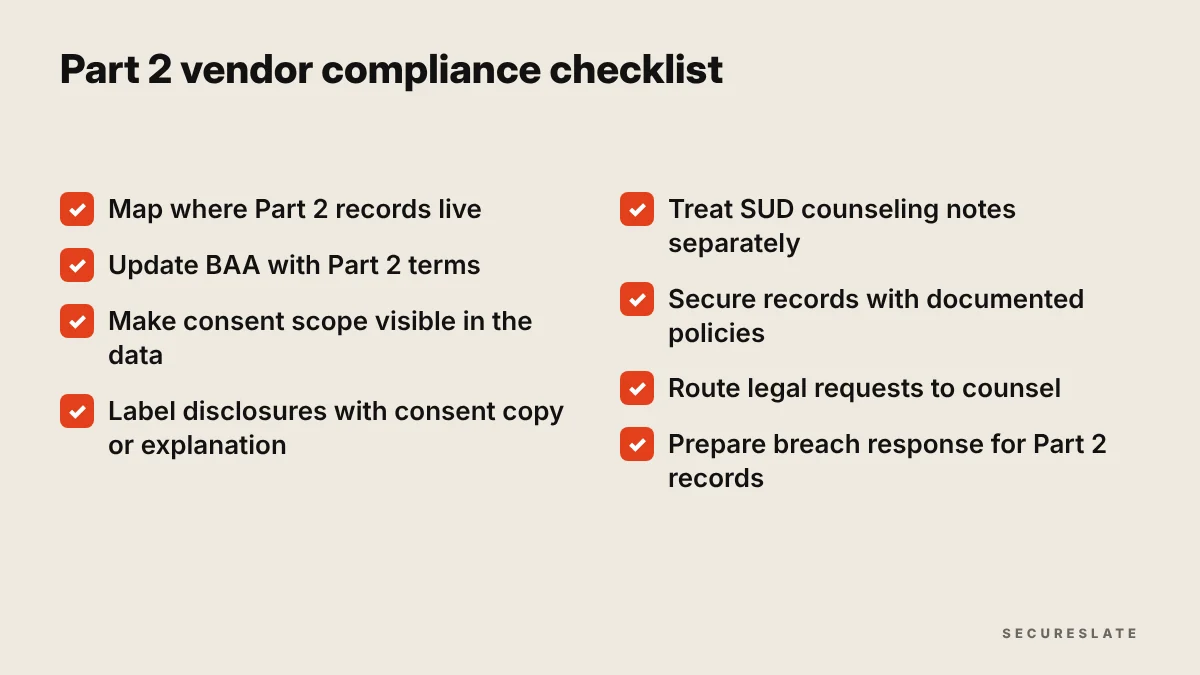 Part 2 vendor compliance checklist: map records, update contracts, honor consent, label disclosures, secure records, handle legal requests, prepare breach response