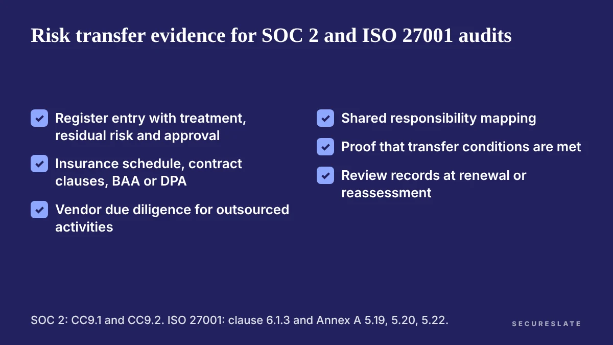 Checklist of evidence auditors expect for a risk transfer decision under SOC 2 and ISO 27001