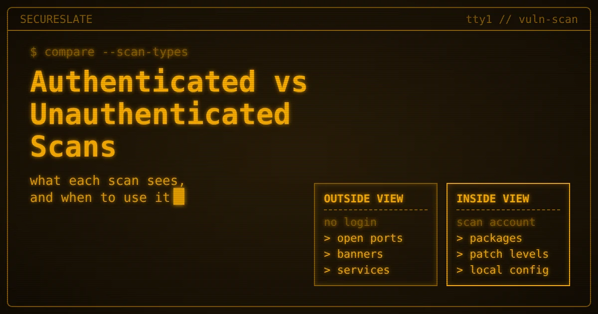 Authenticated vs unauthenticated scan illustration: an amber retro terminal window comparing the outside view of a host with the inside view a credentialed scan sees