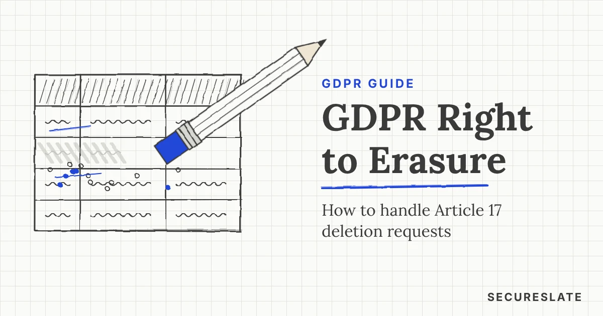 GDPR right to erasure illustration: a hand-drawn pencil eraser rubbing out one row of a data table on graph paper, with eraser crumbs and the article title in serif type