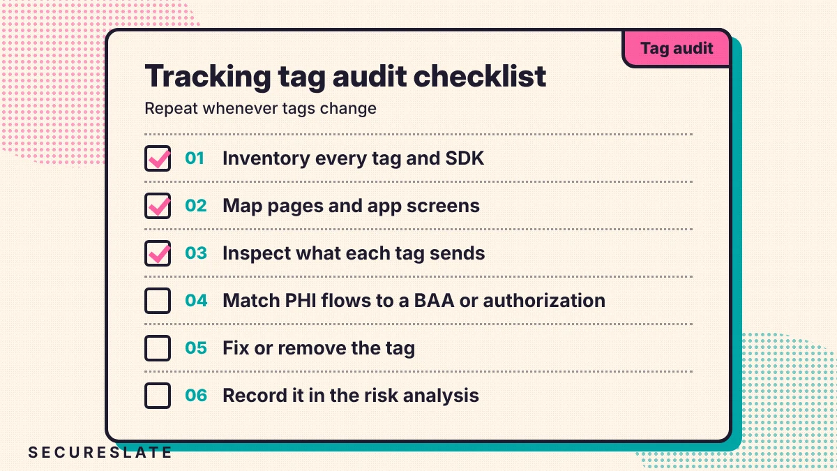 Tag audit checklist card for healthcare websites and apps: inventory tags, map pages, inspect network calls, check BAAs, fix or remove, record in the risk analysis