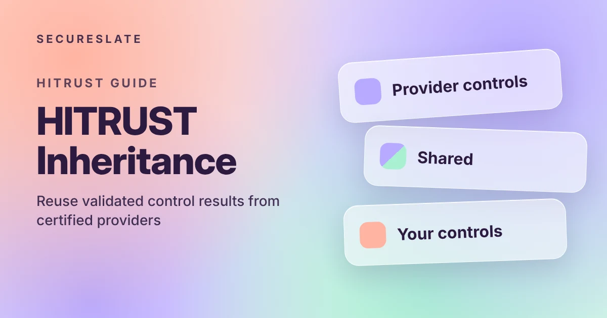 HITRUST inheritance illustration: three frosted glass cards labelled provider controls, shared and your controls floating over a peach, lavender and mint gradient