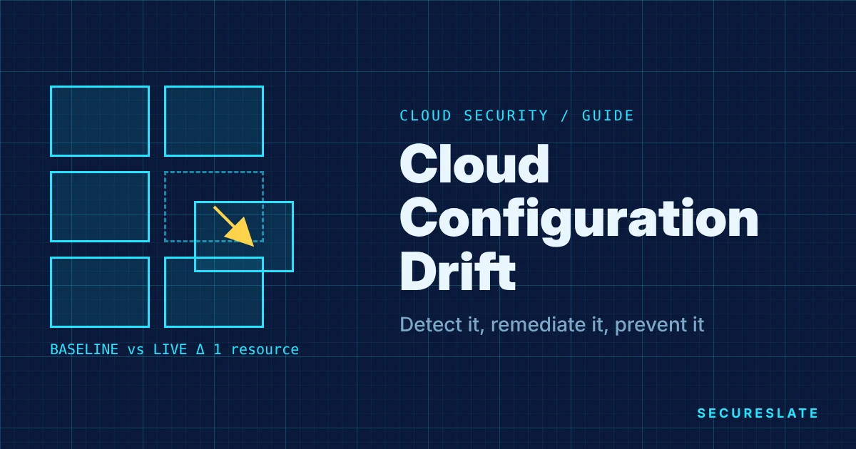 Cloud configuration drift illustration: blueprint-style infrastructure grid on navy with one block shifted out of its baseline outline in neon cyan