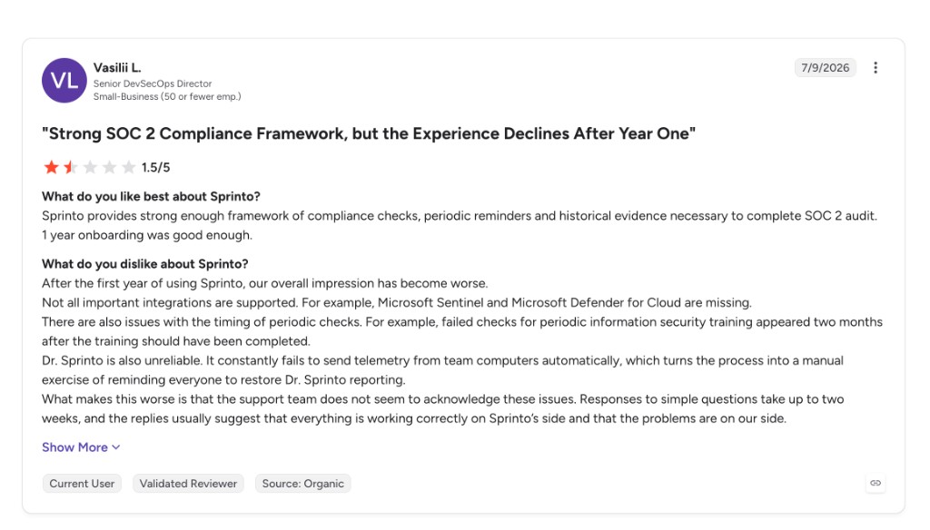 G2 review of Sprinto: Strong SOC 2 Compliance Framework, but the Experience Declines After Year One — 1.5 stars